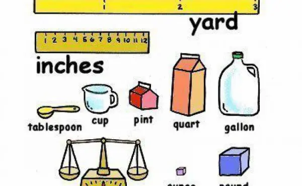 Английская система мер 